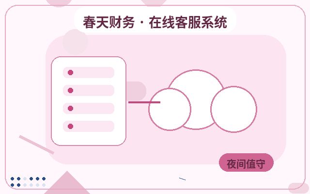 業務官網為什麼需要客服系統功能配图
