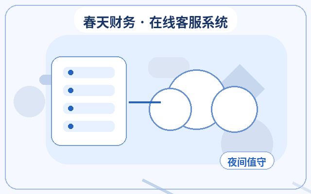 業務官網為什麼需要客服系統功能配图