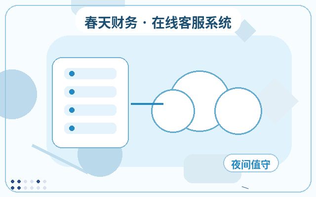 業務官網為什麼需要客服系統功能配图