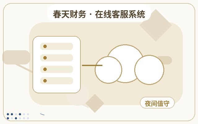 كيفية تقييم أداء خدمة العملاء في شركات الخدمات عبر الموقع الرسمي配图