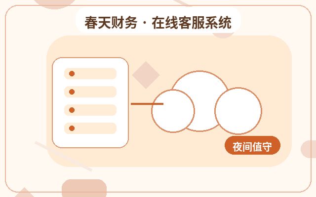 كيفية تقييم أداء خدمة العملاء في شركات الخدمات عبر الموقع الرسمي配图