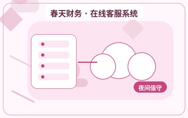 低流量官网为什么适合配置高意向客户筛选配图