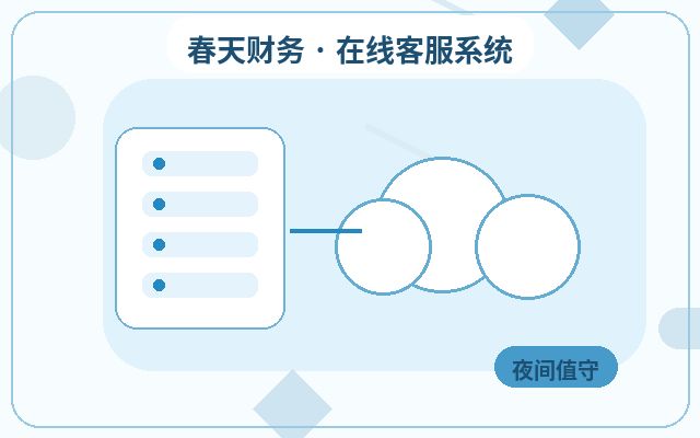低流量官网为什么适合配置高意向客户筛选配图