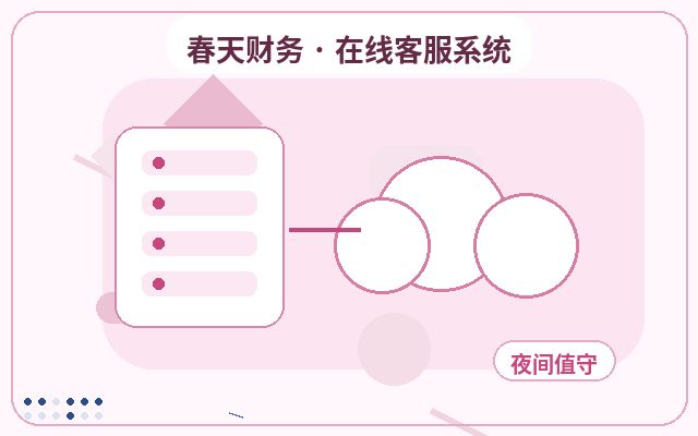 Como lidar com consultas noturnas com eficiência em sites de captação de clientes配图