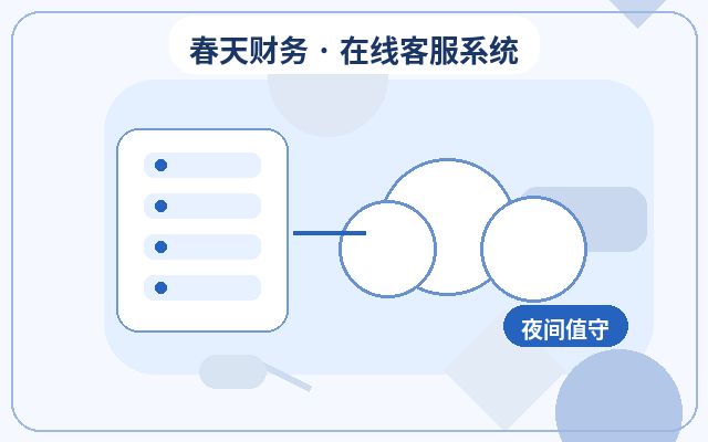 서비스 기업 공식 웹사이트 고객센터 프로필 이미지 설정 가이드配图