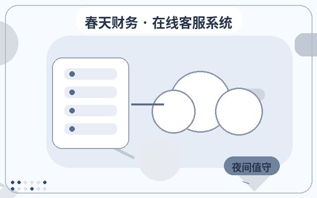 Como lidar com consultas noturnas com eficiência em sites de captação de clientes配图