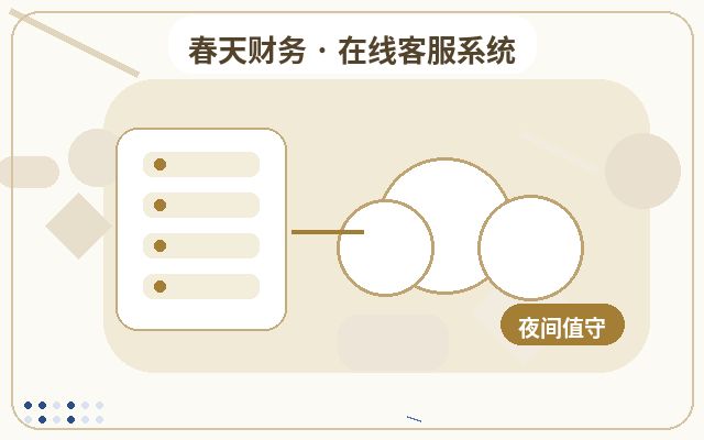 Comment les agents de service client à temps partiel pour sites web marketing réduisent la perte de clients配图