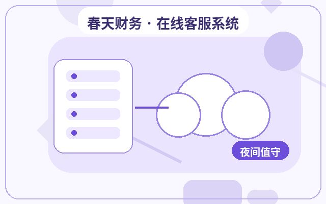 Comment les agents de service client à temps partiel pour sites web marketing réduisent la perte de clients配图