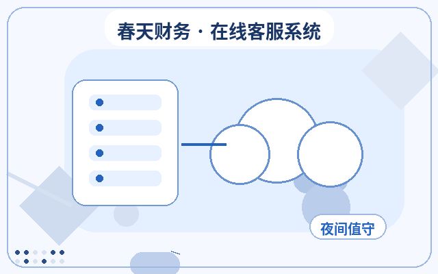 Comment les agents de service client à temps partiel pour sites web marketing réduisent la perte de clients配图
