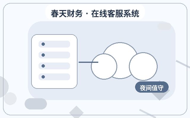 How Smart Auto-Reply Balances Human and AI Customer Service: Core Features and Deployment Guide配图