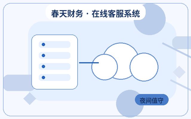 企业宣传页面为什么适合配置客服外包价格