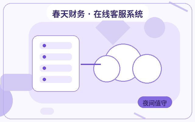 Cómo establecer límites de servicio para agentes de atención al cliente a tiempo parcial en sitios web de captación de clientes配图