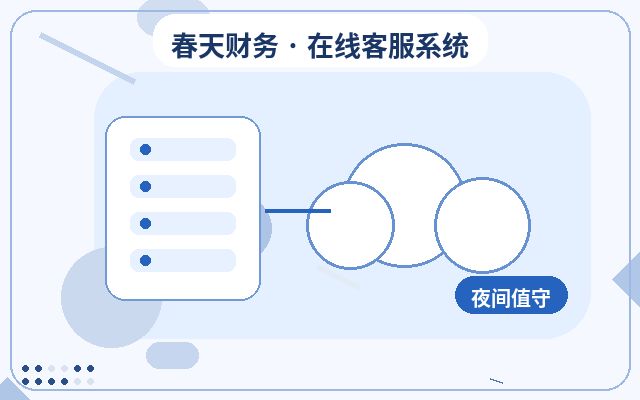 Cómo establecer límites de servicio para agentes de atención al cliente a tiempo parcial en sitios web de captación de clientes配图