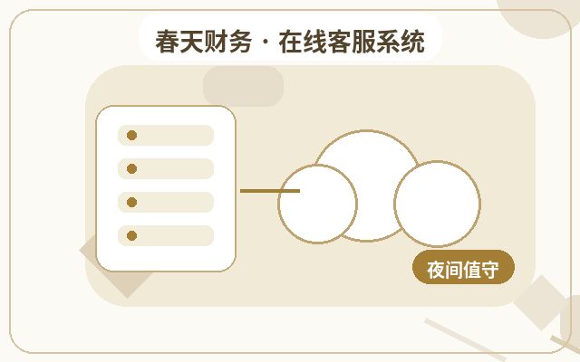 营销型网站客户留资和留言表单有什么区别配图