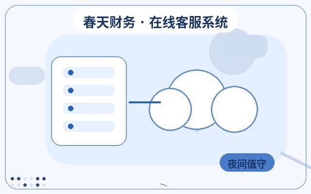 Key Considerations for Customer Service Permission Management on Marketing Websites配图