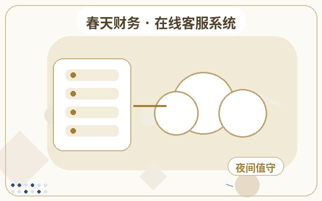 Cómo los agentes de atención al cliente a tiempo parcial en sitios web de marketing reducen la pérdida de clientes配图