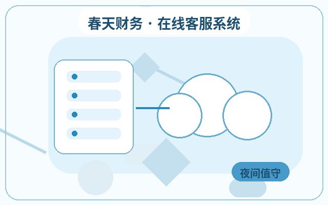 Key Considerations for Customer Service Permission Management on Marketing Websites配图