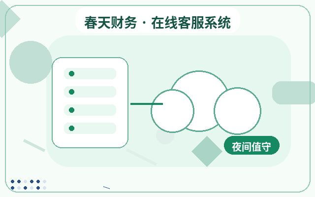 Key Considerations for Customer Service Permission Management on Marketing Websites配图