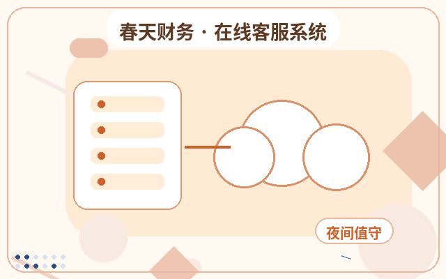 Wie KI + Live-Chat-Systeme die Lead-Konversionsrate steigern配图