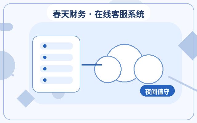 獲客型網站客服接待效率:如何處理夜間諮詢配图
