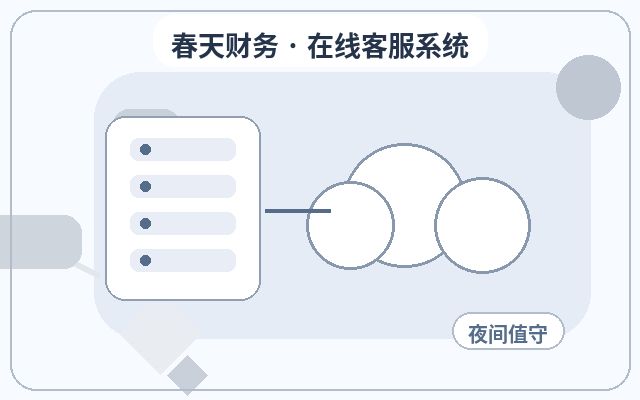 Wie KI + Live-Chat-Systeme die Lead-Konversionsrate steigern配图