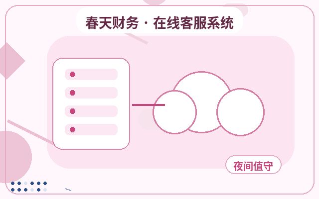 獲客型網站客服接待效率:如何處理夜間諮詢配图