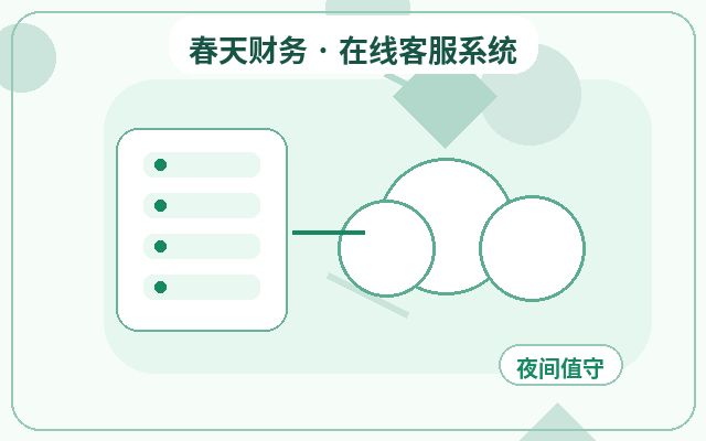 獲客型網站客服接待效率:如何處理夜間諮詢配图