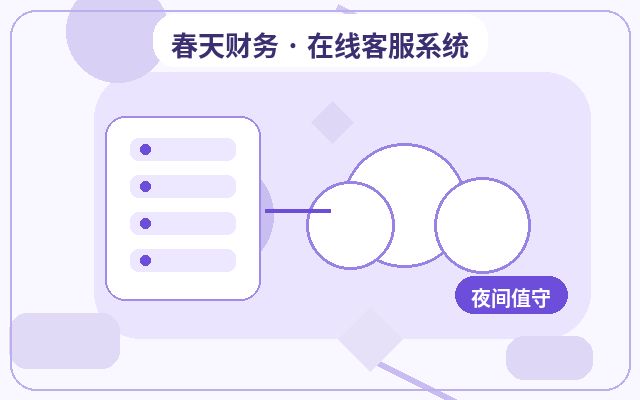 Was vor dem Start des Kundenservice-Systems für Dienstleistungsunternehmen zu überprüfen ist配图