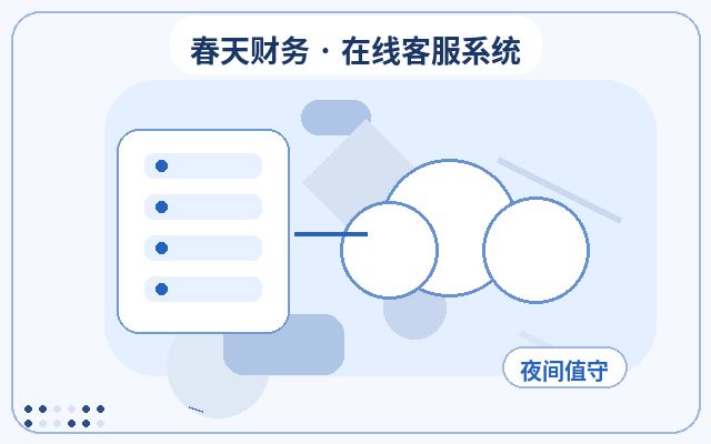 Was vor dem Start des Kundenservice-Systems für Dienstleistungsunternehmen zu überprüfen ist配图