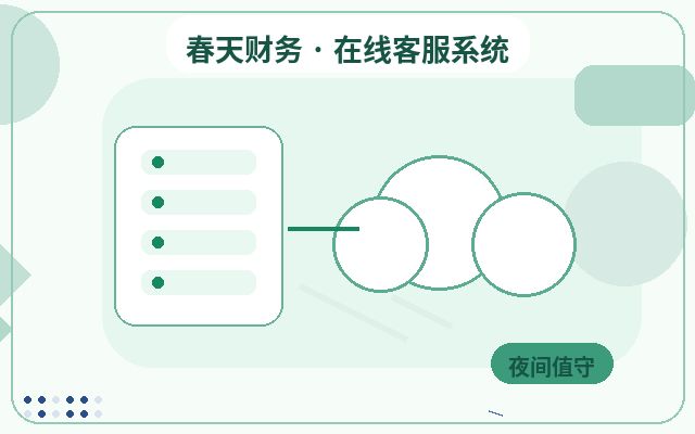 中小企业官网人工客服流程如何做临时扩容