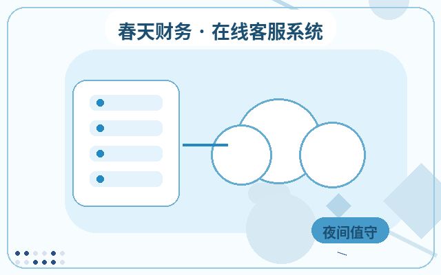 How to Set Up WeChat Notifications for Customer Service Outsourcing Pricing on Lead-Generation Websites配图