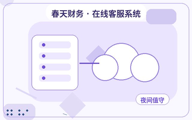 How to Set Up WeChat Notifications for Customer Service Outsourcing Pricing on Lead-Generation Websites配图