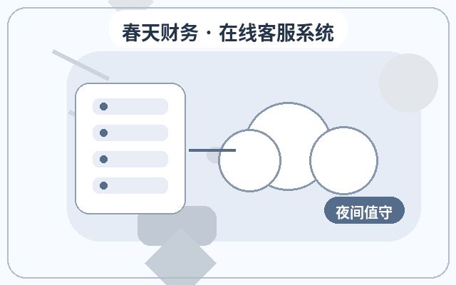 ¿Cómo cobrar de manera más razonable por el servicio de atención al cliente en empresas de servicios web corporativos?配图