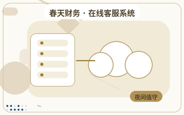 Comment configurer les alertes WeChat pour les prix d'externalisation du service client des sites Web de génération de leads配图