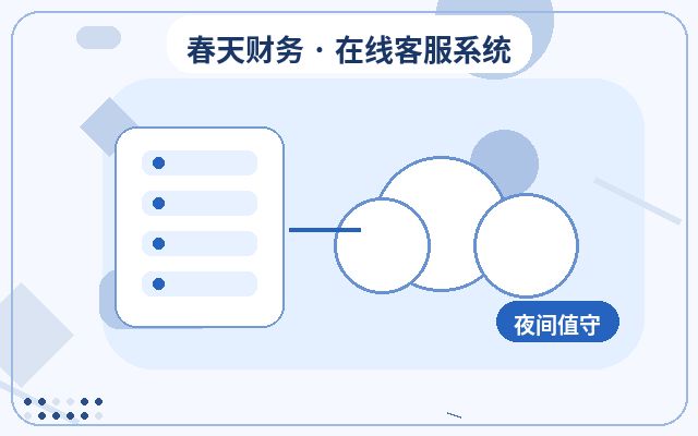 Comment configurer les alertes WeChat pour les prix d'externalisation du service client des sites Web de génération de leads配图