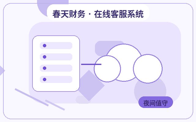 Comment configurer les alertes WeChat pour les prix d'externalisation du service client des sites Web de génération de leads配图