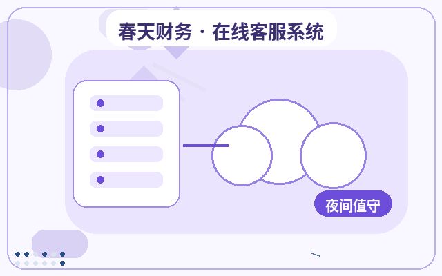 Why Do Businesses Need a Visitor Reception System? The Key Lies in Improving Lead Quality and Conversion Efficiency配图
