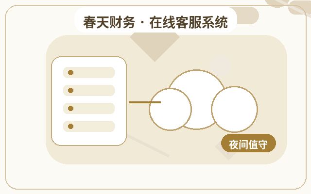 Why Do Businesses Need a Visitor Reception System? The Key Lies in Improving Lead Quality and Conversion Efficiency配图