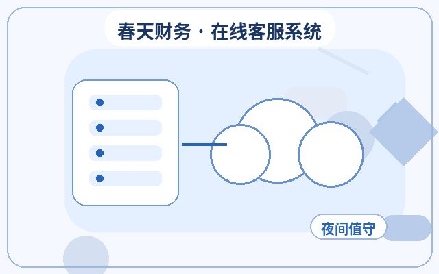 ビジネス公式サイトにカスタマーサポート機能が必要な理由配图
