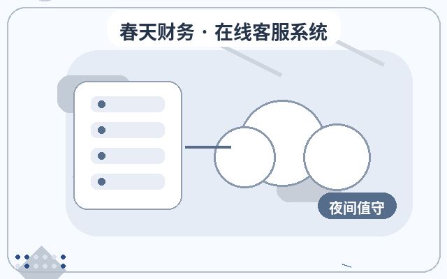 الفرق بين الرد التلقائي لخدمة العملاء على موقع الشركة والاستشارة الهاتفية配图