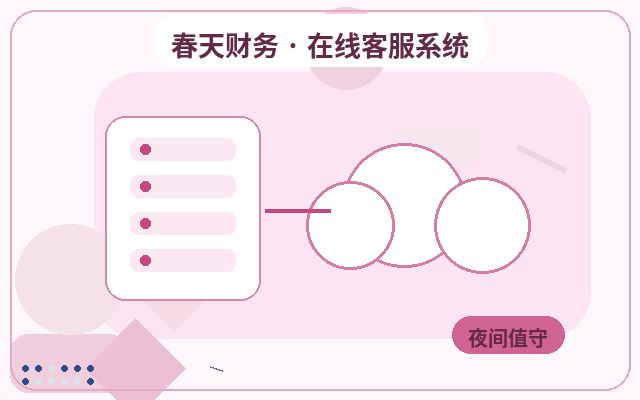 ビジネス公式サイトにカスタマーサポート機能が必要な理由配图