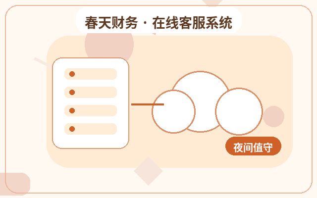 官网为什么要接入访客对话系统：什么样的客服系统更适合长期使用