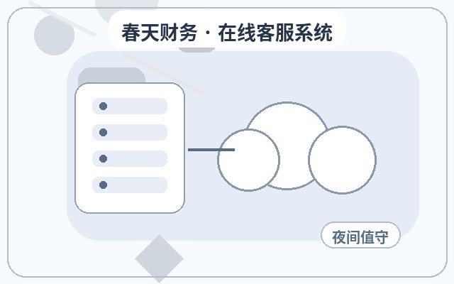 Wie Serviceunternehmen die Antwortgeschwindigkeit durch Lead-Organisation verbessern配图