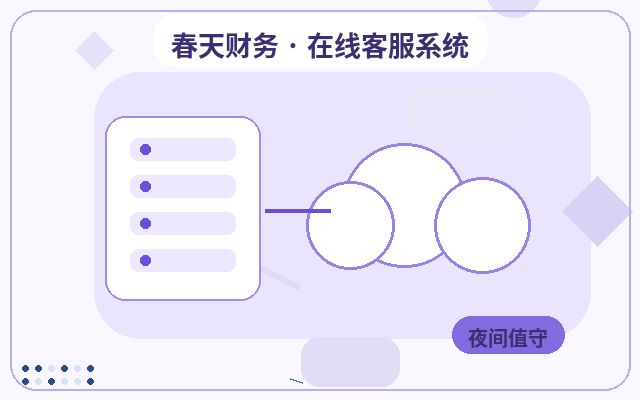 Wie Serviceunternehmen die Antwortgeschwindigkeit durch Lead-Organisation verbessern配图