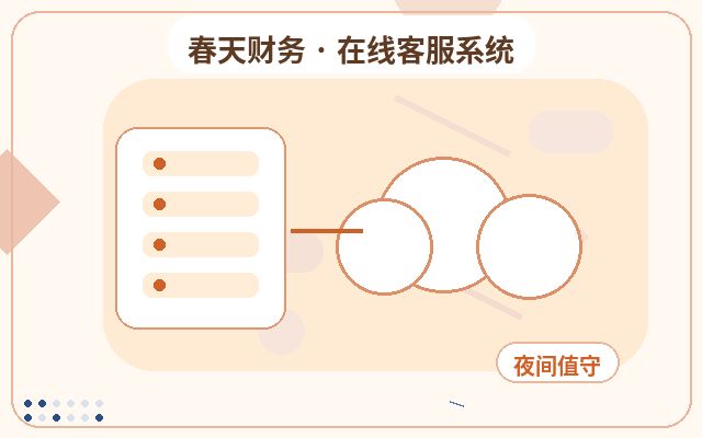 Wie Serviceunternehmen die Antwortgeschwindigkeit durch Lead-Organisation verbessern配图