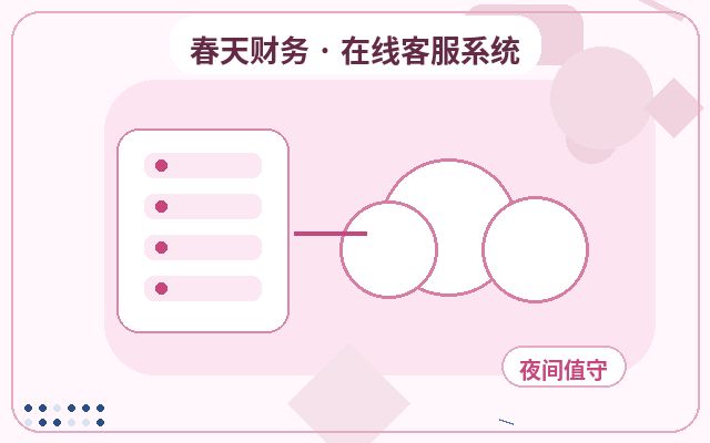 企业官网兼职人工客服的常见误区及避免方法配图