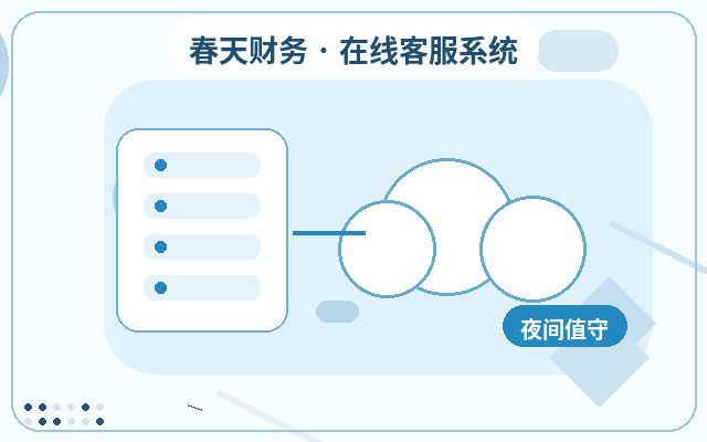 企业官网兼职人工客服的常见误区及避免方法配图