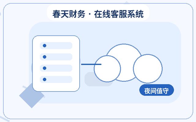 企业官网兼职人工客服的常见误区及避免方法配图