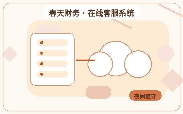 カスタマーサービス選定における初回応答時間の重要性とは？配图