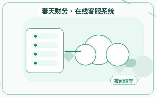 如何判断网页咨询窗口是否真正提升了业务效率？配图